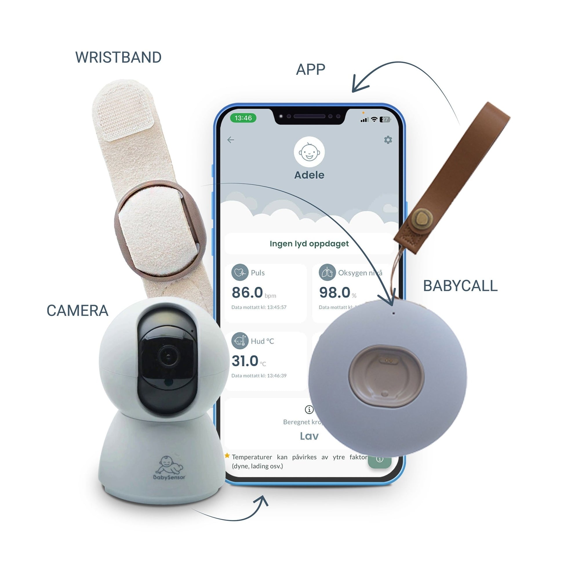 BabySensor Relax - BabySensor
